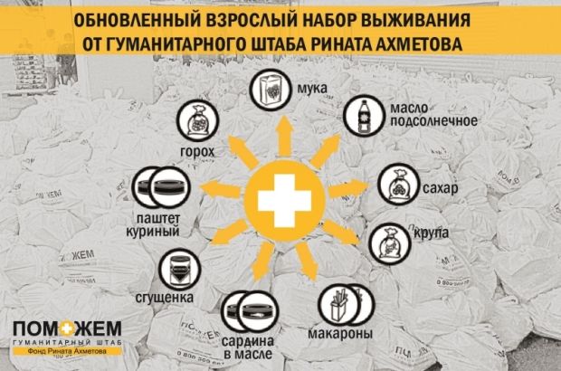 Гуманитарная помощь Штаба Ахметова / Фото: Гуманитарный штаб Рината Ахметова Гуманитарная помощь Штаба Ахметова / Фото: Гуманитарный штаб Рината Ахметова