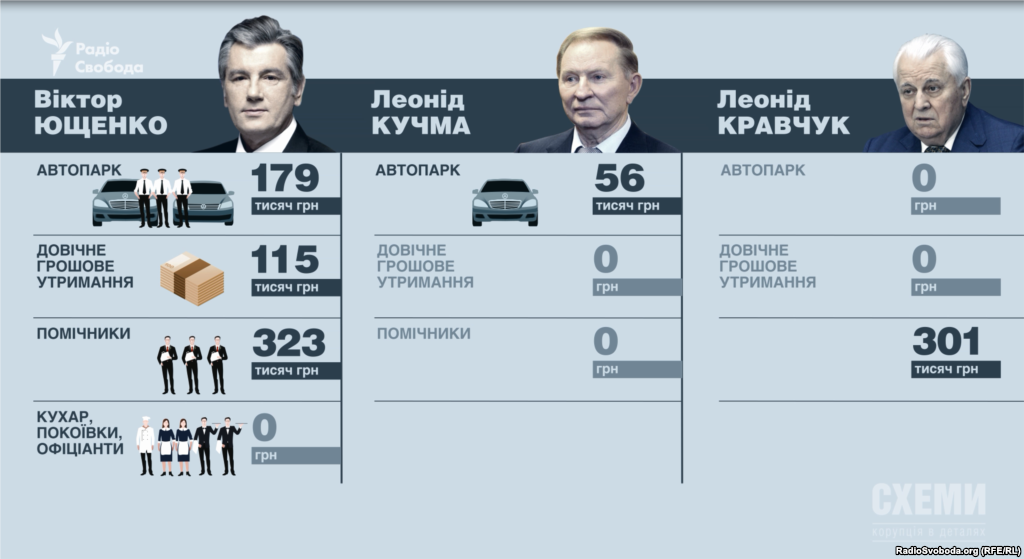 radiosvoboda.org radiosvoboda.org