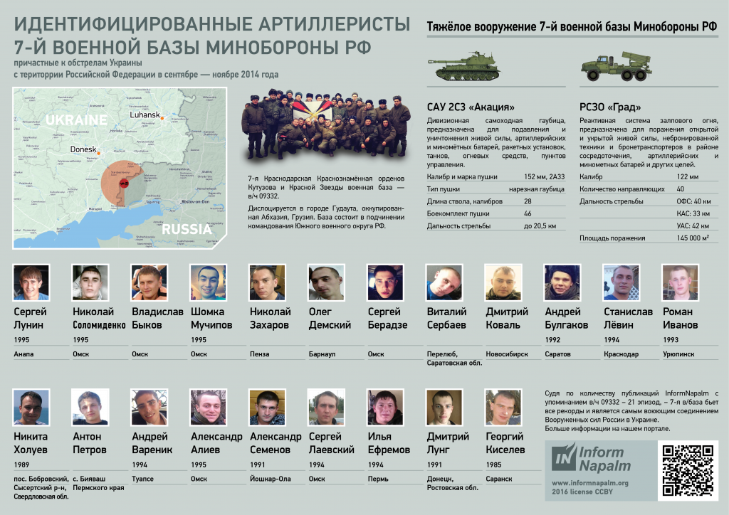 informnapalm.org informnapalm.org