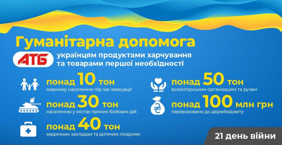  ��� ������� ��������� ���������� ������� �������� ������ ������������� 