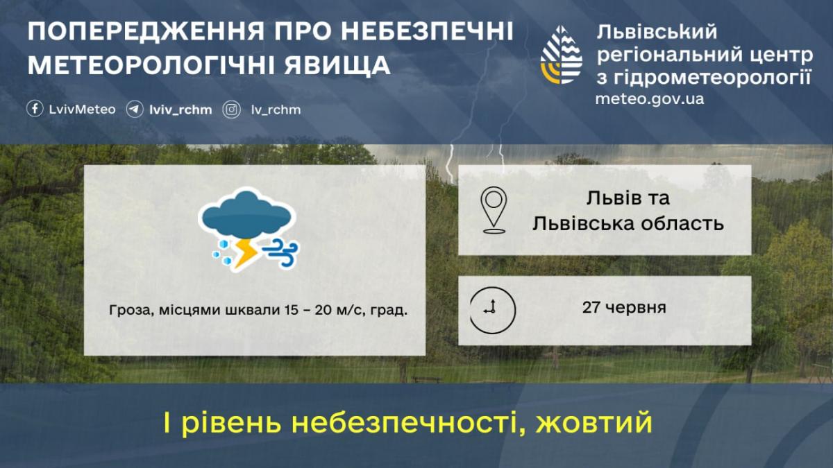 На Львівщині 27 червня вируватиме негода / фото Львівський гідрометцентр На Львівщині 27 червня вируватиме негода / фото Львівський гідрометцентр