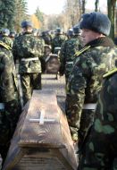 Memerial Day of Holodomor and political repressions victims