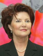 Persons. Iolanta Kvasnevskaya