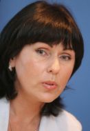 Марианна Саблина