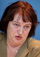 Александра Коваль