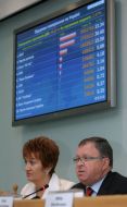 Vladimir Shapoval and Zoya Sharikova