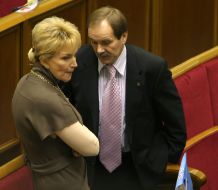 Ivan Zayets and Raisa Bogatyreva