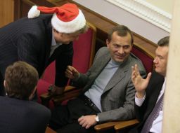 Acceptance of the Ukraine’s 2008 state budget