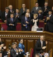 Acceptance of the Ukraine’s 2008 state budget