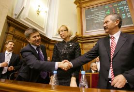 Acceptance of the Ukraine’s 2008 state budget