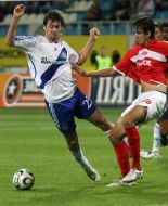 Artem Milevskiy and Yegor Filipenko