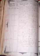 Архивы метрической книги