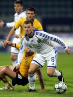 Aleksandr Aliev and Ruslan Kostyshyn