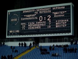 Board with the final score of match