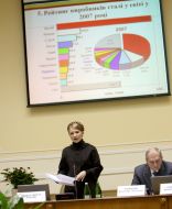 Yuliya Timoshenko on meeting