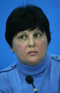 Irina Sukhoparova