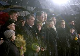 Memоrial Day of Holodomor victims