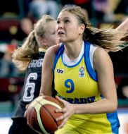 Aleksandra Gorbunova and Stina Barnet