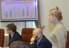 The Ukraine’s Cabinet session