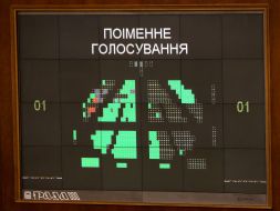 Board with the results of voting
