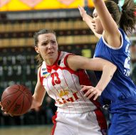 Ekaterina Rimarenko and Olga Krasnikova