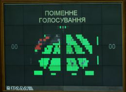 Electronic ndicator board