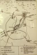 Plan-chart of battle under Konotop of June, 28, 1659