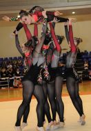 Учасниці змагань Кубка України з черлідінгу