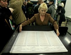 Напечатанные избирательные бюллетени