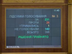 Placards with the results of voting