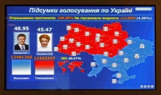 Результаты выборов