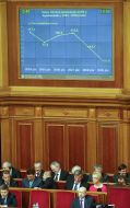 Cabinet Ukraine ministers