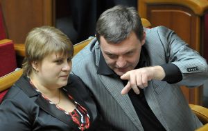 Yekaterina Lukyanova and Yuriy Grimchak