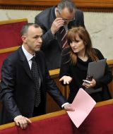 Andrey Kozhemyakin and Olga Bodnar