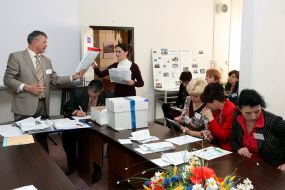 Testing of graduates