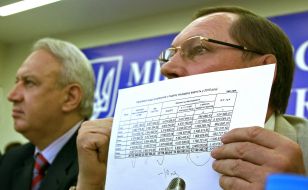 Aleksandr Papaika and Vadim Kopylov