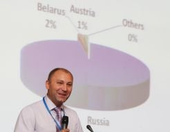 Participant of conference