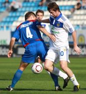 Artem Milevsky and Sergey Simonenko