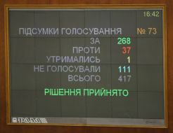 Board with the results of polling