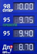 Stand with prices on petrol