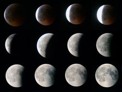 Лунное затмение