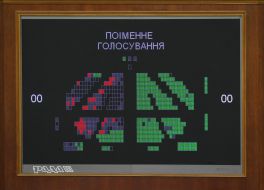 Board with the results of voting 