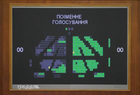 Board with the results of voting