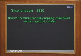 Board with the results of voting