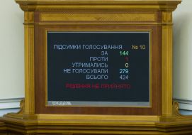 Board with the results of voting