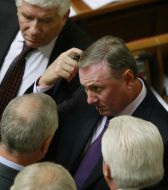 Aleksandr Efremov and Aleksandr Chechetov