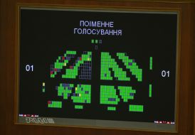 Board with the results of voting