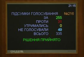 Placards with the voting results
