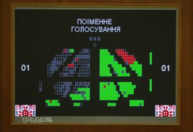 Scoreboard with a roll call vote