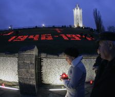 Participants of mentioning measures 